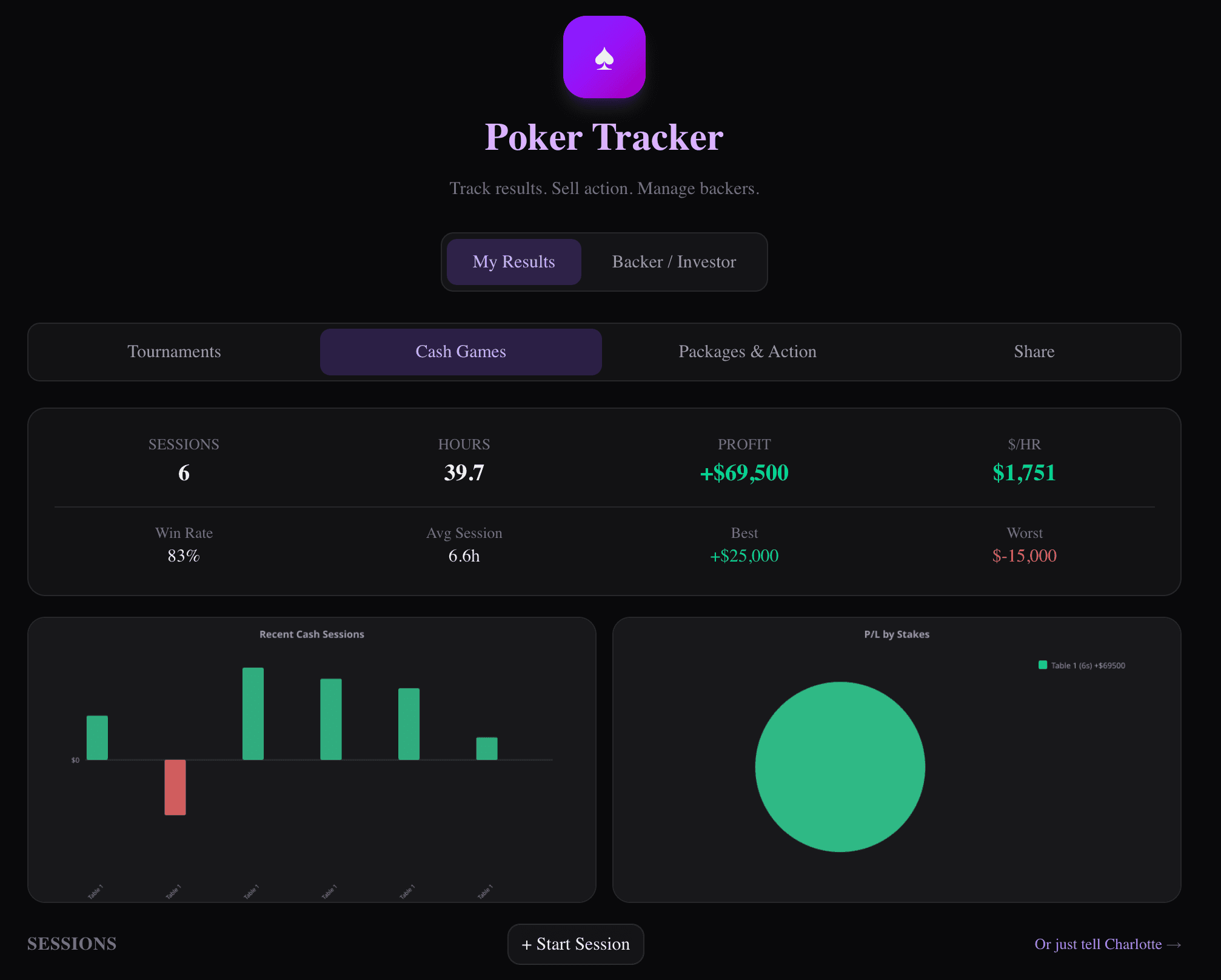 I Gave AI $1,000...It Did Nothing (So I Built This Instead)